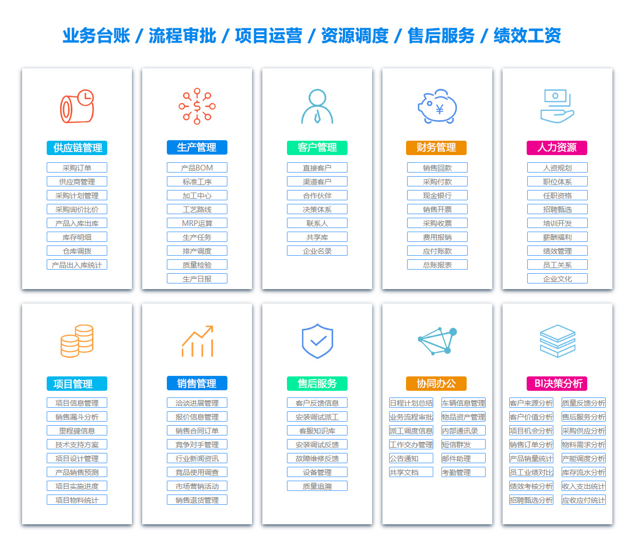 恩施日志管理系统